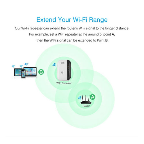 HomeEye Pro WiFi Signal Amplifier: Ultra-Fast Wireless Range Extender – Long-Range Signal Booster with Dual External Antennas – Stable Connection for Home Tech